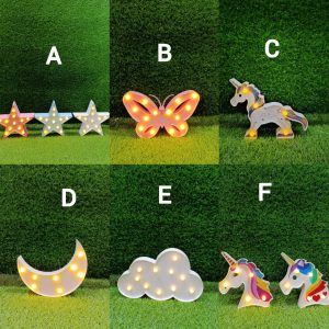 m05 led shape